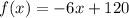 f(x) = -6x +120