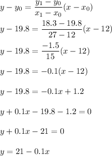 y-y_0=\dfrac{y_1-y_0}{x_1-x_0}(x-x_0)\\\\y-19.8=\dfrac{18.3-19.8}{27-12}(x-12)\\\\y-19.8=\dfrac{-1.5}{15}(x-12)\\\\y-19.8=-0.1(x-12)\\\\y-19.8=-0.1x+1.2\\\\y+0.1x-19.8-1.2=0\\\\y+0.1x-21=0\\\\y=21-0.1x