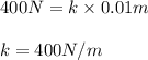 400N=k\times 0.01m\\\\k=400N/m