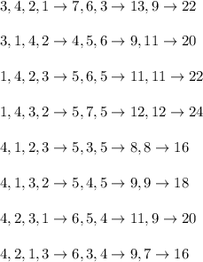 3, 4, 2, 1\rightarrow 7,6,3\rightarrow 13,9\rightarrow 22\\ \\3, 1, 4, 2\rightarrow 4,5,6\rightarrow 9,11\rightarrow 20\\\\1, 4, 2, 3\rightarrow 5,6,5\rightarrow 11,11\rightarrow 22\\\\1, 4, 3, 2\rightarrow 5,7,5\rightarrow 12,12\rightarrow 24\\\\4,1,2,3\rightarrow 5,3,5\rightarrow 8,8\rightarrow 16\\ \\4, 1, 3, 2\rightarrow 5,4,5\rightarrow 9,9\rightarrow 18\\\\4, 2, 3, 1\rightarrow 6,5,4\rightarrow 11,9\rightarrow 20\\\\4, 2, 1, 3\rightarrow 6,3,4\rightarrow 9,7\rightarrow 16