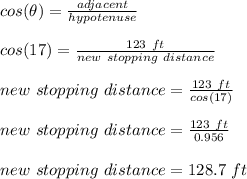 cos (\theta ) = \frac{adjacent}{hypotenuse} \\\\cos(17) = \frac{123 \ ft}{new \ stopping \ distance} \\\\new \ stopping \ distance = \frac{123 \ ft}{cos(17)} \\\\new \ stopping \ distance = \frac{123 \ ft}{0.956} \\\\new \ stopping \ distance = 128.7 \ ft