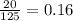 \frac{20}{125}=0.16