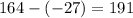 164 - ( - 27) = 191