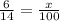 \frac{6}{14} = \frac{x}{100}