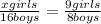 \frac{x girls}{16 boys} =  \frac{9 girls}{8 boys}