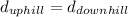 d_{uphill}=d_{downhill}