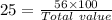 25 = \frac{56\times 100}{Total\ value}