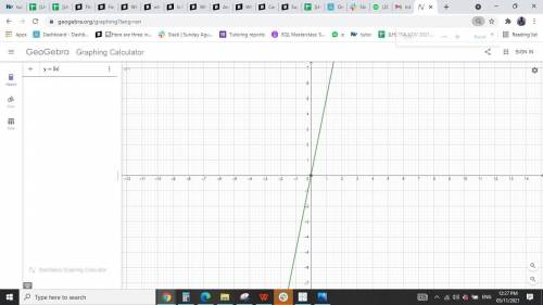 The number y of cups of flour used to make x loaves of bread is represented by the equation y=5x. gr