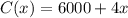 C(x)=6000+4x