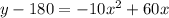 y-180=-10x^{2}+60x