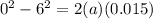 0^2 - 6^2 = 2(a)(0.015)