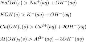 NaOH(s)Na^+ (aq) + OH^- (aq)\\\\KOH(s)K^+ (aq) +OH^- (aq)\\\\Ca(OH)_2 (s)Ca^{2+} (aq)  +2OH^{- }(aq)\\\\Al(OH)_3 (s) Al^{3+} (aq)+ 3OH^- (aq)