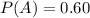 P(A)=0.60