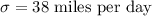 \sigma=38\text{ miles per day}