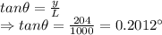 tan\theta =\frac{y}{L}\\\Rightarrow tan\theta =\frac{204}{1000}=0.2012^{\circ}