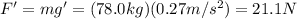F'=mg'=(78.0 kg)(0.27 m/s^2)=21.1 N