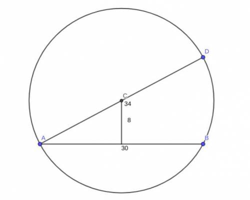 Ad is a diameter of a circle and ab is a chord. if ad=34cm, ab=30cm, the distance of ab from the cen