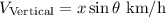 V_{\text{Vertical}}=x\sin\theta\text{ km/h}