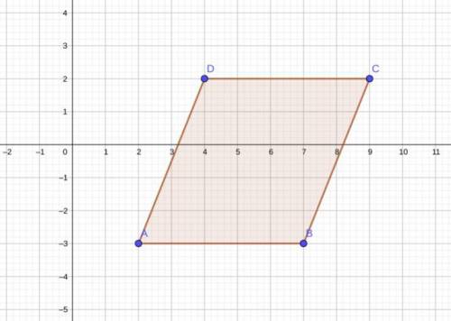 Given the coordinates of the vertices of a quadrilateral, determine whether it is a square, a rectan