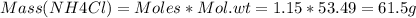 Mass(NH4Cl)=Moles*Mol.wt = 1.15*53.49 = 61.5 g