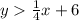 y\frac{1}{4}x+6