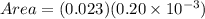 Area = (0.023)(0.20 \times 10^{-3})