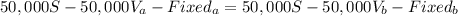 50,000S-50,000V_a-Fixed_a = 50,000S-50,000V_b-Fixed_b