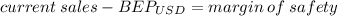 current \:sales - BEP_{USD} = margin \: of \: safety