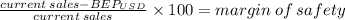 \frac{current \:sales - BEP_{USD}}{current \:sales} \times 100 = margin \: of \: safety