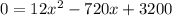 0=12x^2 - 720 x + 3200