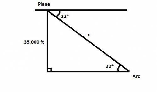 Aplane flying within sight of the gateway arch in st. louis, missouri, at an elevation of 35,000 fee