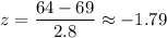 z=\dfrac{64-69}{2.8}\approx-1.79