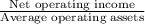 \frac{\textup{Net operating income}}{\textup{Average operating assets}}