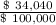 \frac{\$\ 34,040}{\$\ 100,000}