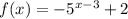 f(x)=-5^{x-3}+2