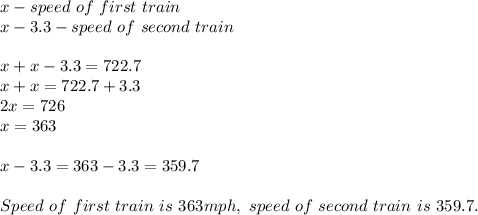 x-speed\ of\ first\ train\\x-3.3-speed\ of\ second\ train\\\\x+x-3.3=722.7\\x+x=722.7+3.3\\2x=726\\x=363\\\\x-3.3=363-3.3=359.7\\\\Speed\ of\ first\ train\ is\ 363 mph,\ speed\ of\ second\ train\ is\ 359.7.