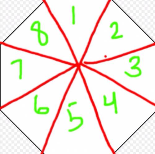 How many triangles are in a octagon?