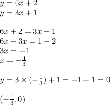 y=6x+2 \\&#10;y=3x+1 \\ \\&#10;6x+2=3x+1 \\&#10;6x-3x=1-2 \\&#10;3x=-1 \\&#10;x=-\frac{1}{3} \\ \\&#10;y=3 \times (-\frac{1}{3})+1=-1+1=0 \\ \\&#10;(-\frac{1}{3},0)