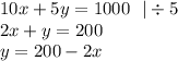 10x+5y=1000 \ \ |\div 5 \\&#10;2x+y=200 \\&#10;y=200-2x