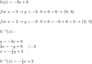 h(x)=-3x+6\\\\for\ x=0\to y=-3\cdot0+6=6\to(0;\ 6)\\\\for\ x=2\to y=-3\cdot0+6=-6+6=0\to(2;\ 0)\\\\h^{-1}(x):\\\\y=-3x+6\\3x=-y+6\ \ \ \ /:3\\x=-\frac{1}{3}y+2\\\\h^{-1}(x)=-\frac{1}{3}x+2