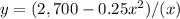 y=(2,700-0.25x^{2})/(x)