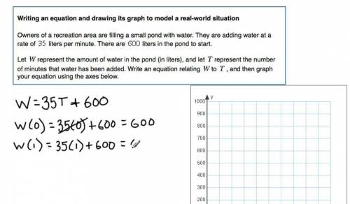 How can drawing a model  you write an equation