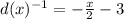 d(x)^{-1}=-\frac{x}{2}-3