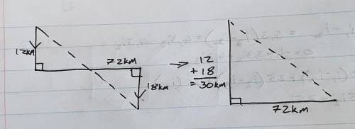 Alvin drives 12 km due south from town a to town b, and then drives 72 km due east to town c. finall