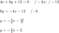 4x+6y+12=0\ \ \ \ /-4x;\ /-12\\\\6y=-4x-12\ \ \ \ /:6\\\\y=-\frac{4}{6}x-\frac{12}{6}\\\\y=-\frac{2}{3}x-2