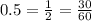 0.5=\frac{1}{2}=\frac{30}{60}