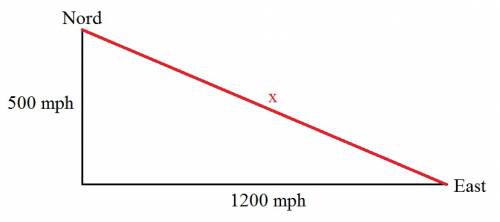 Atime/motion word problema plane leaves denver heading due north at 500 mph. simultaneously, anothe