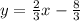 y= \frac{2}{3} x- \frac{8}{3}