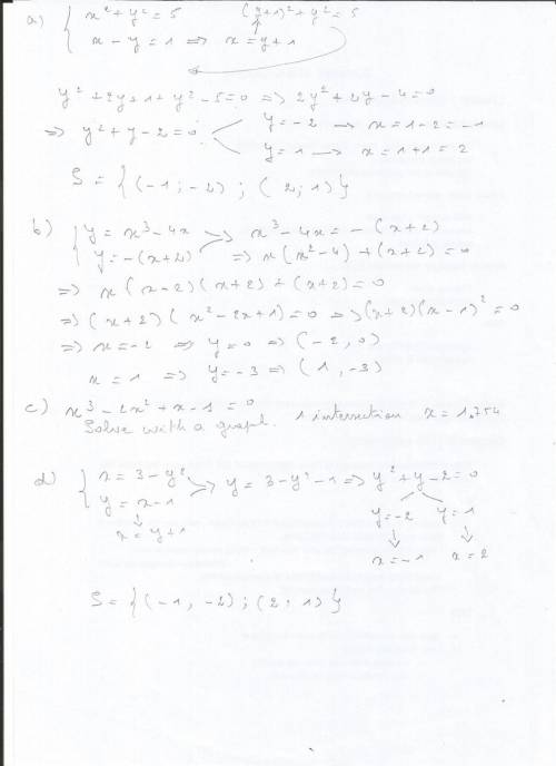 Points of   a)x^2+y^2=5 x-y=1 b)y=x^3-4x y=-(x+2) c)y=x^3-2x^2+x-1  d)x=3-y^2 y=x-1