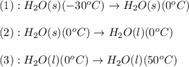 (1):H_2O(s)(-30^oC)\rightarrow H_2O(s)(0^oC)\\\\(2):H_2O(s)(0^oC)\rightarrow H_2O(l)(0^oC)\\\\(3):H_2O(l)(0^oC)\rightarrow H_2O(l)(50^oC)